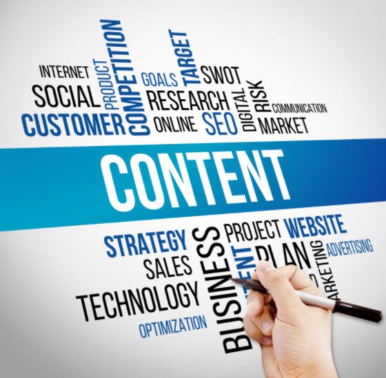 What are the different types of Content Writing Your Business Needs